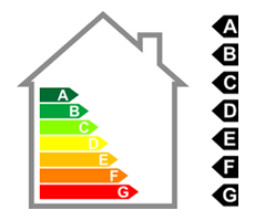 certificato classificazione energetica